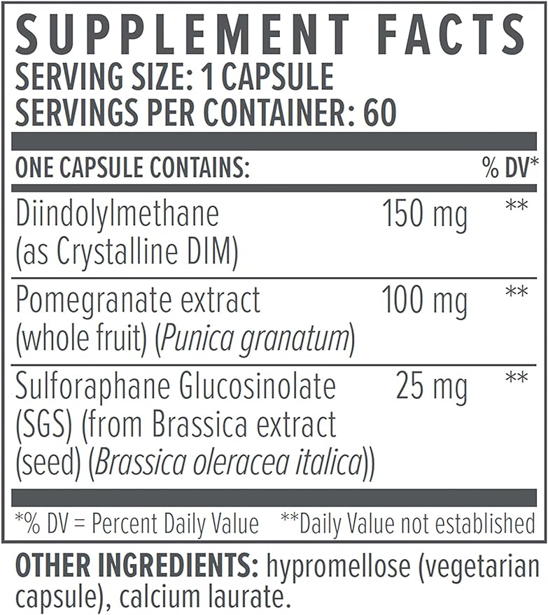 Biote Nutraceuticals - DIM SGS+