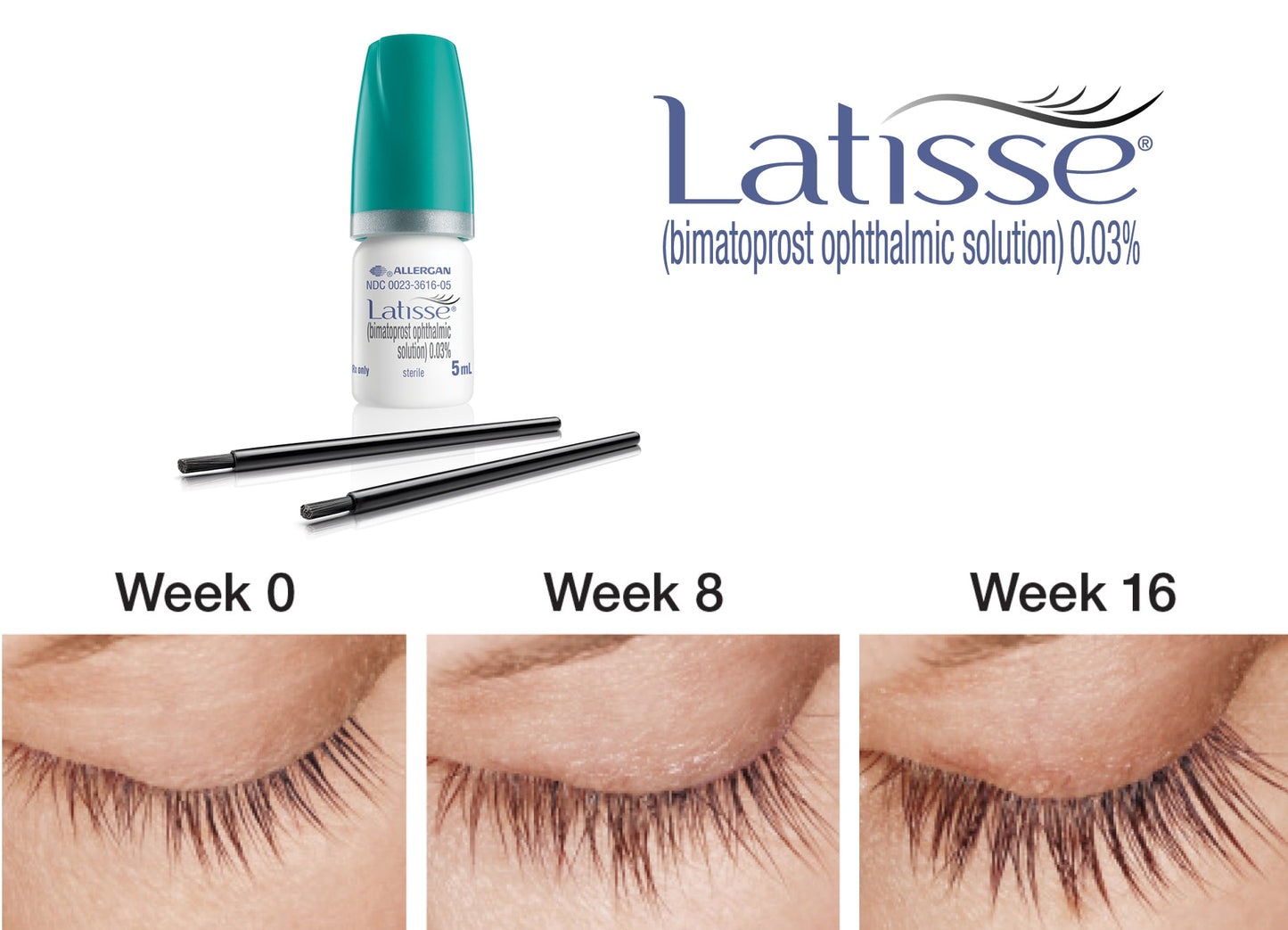 Latisse Lash Growth Serum